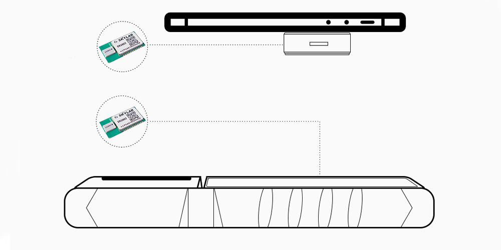 anti-lost-alarm-solution-01