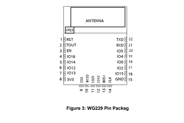 transmission-wifi-module-06