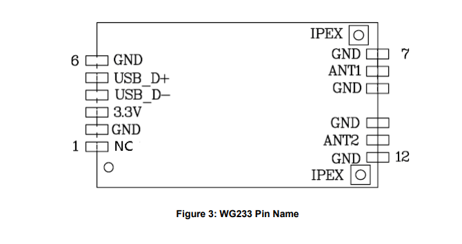 wg233-usb-wifi-module-08