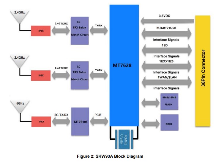 wifi-module-04