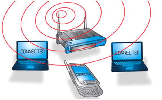 wireless Wi-Fi module