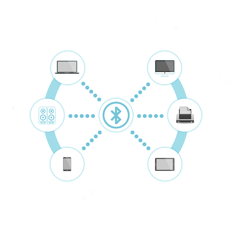 How To Choose A Bluetooth Gateway?