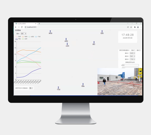 UWB personnel positioning management system background interface