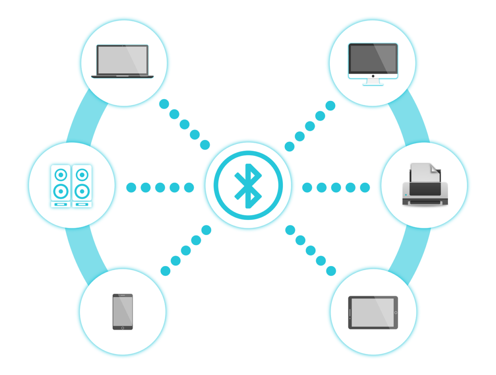 Exploring the Power of BLE Modules: Revolutionizing Connectivity