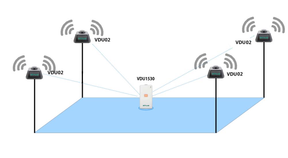 VDU1530