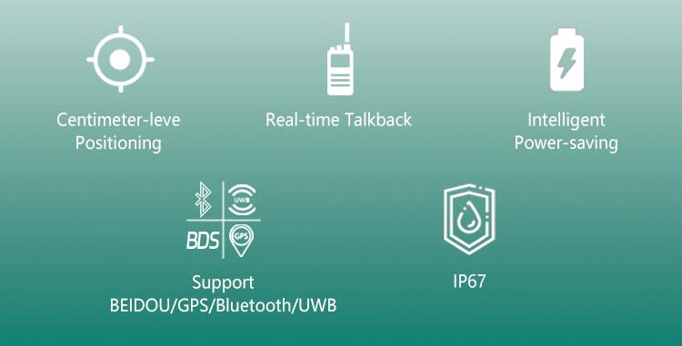 VDU1530 Key Features